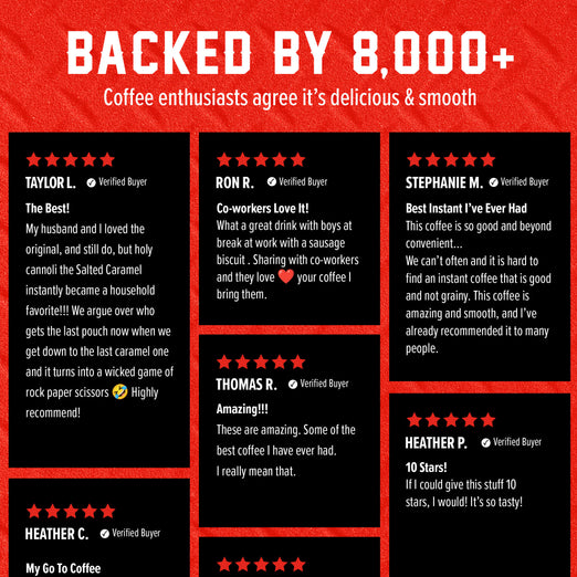 A promotional graphic with a red background and six black review cards showing verified buyer coffee recommendations, with large white text reading ’BACKED BY 8,000+’ at the top.