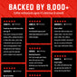 Backdraft Espresso Coffee