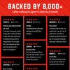 A promotional graphic with a red background and white headline reading 'BACKED BY 8,000+'. Below, six black review cards with customer testimonials are arranged in a grid, each labeled with a verified buyer badge.