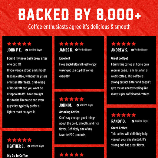 A promotional graphic with a red background and white headline reading ’BACKED BY 8,000+’. Below, six black review cards with customer testimonials are arranged in a grid, each labeled with a verified buyer badge.