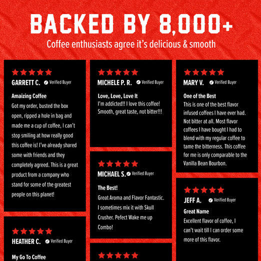 A red promotional graphic with the headline ’BACKED BY 8,000+’ and several black review cards showing customer testimonials with star ratings and verified-buyer badges.