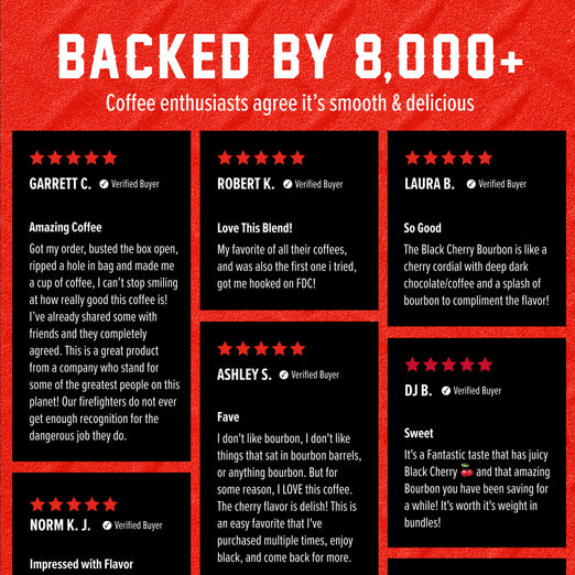Black Cherry Bourbon Infused Coffee
