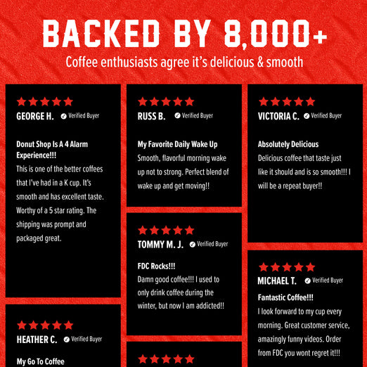 A promotional graphic with a red background and large white text reading ’BACKED BY 8,000+’ above a grid of customer review cards. The cards are black with white text, red star ratings, and the Verified Buyer badge, showing various coffee shop recommendations.