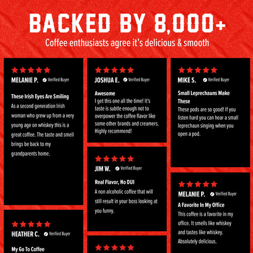 A red promotional graphic with the headline ’BACKED BY 8,000+’ and a grid of customer review cards. The cards are black with white text, star ratings, and verified buyer badges, featuring names like Melanie P.