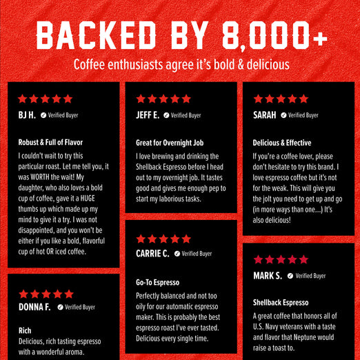 Shellback Espresso