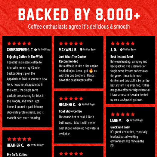 A promotional graphic with a red background and four black testimonial panels showing verified buyer reviews. Large white text at the top reads ’BACKED BY 8,000+’ with smaller coffee-enthusiasm text below.