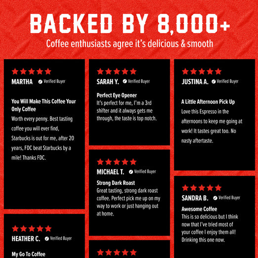 A promotional graphic with a red background and large white text reading ’BACKED BY 8,000+ Coffee enthusiasts agree it’s delicious & smooth.’ Below are multiple black review cards with customer names, verified buyer badges, star ratings, and coffee-related testimonials.