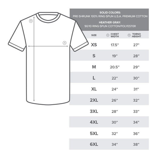 Unisex jersey shirt size chart with chest width × torso height in inches: XS 17.5 × 27; S 19 × 28; M 20.5 × 29; L 22 × 30; XL 24 × 31; 2XL 26 × 32; 3XL 28 × 33; 4XL 30 × 34; 5XL 32 × 36; 6XL 34 × 38. Diagram shows measurement locations. Solid colors are pre-shrunk 100% ring-spun cotton; heather gray is 90% cotton and 10% polyester.